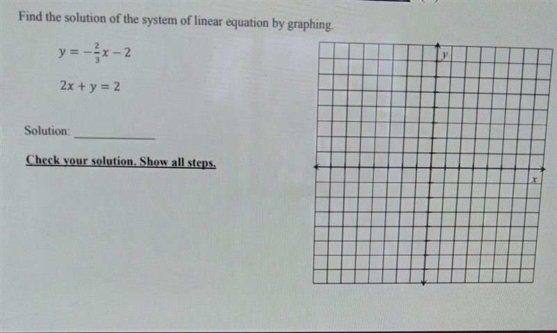 Y= -2/3x - 2 2x + y = 2 Find the solution of the systems of linear equation by graphing-example-1