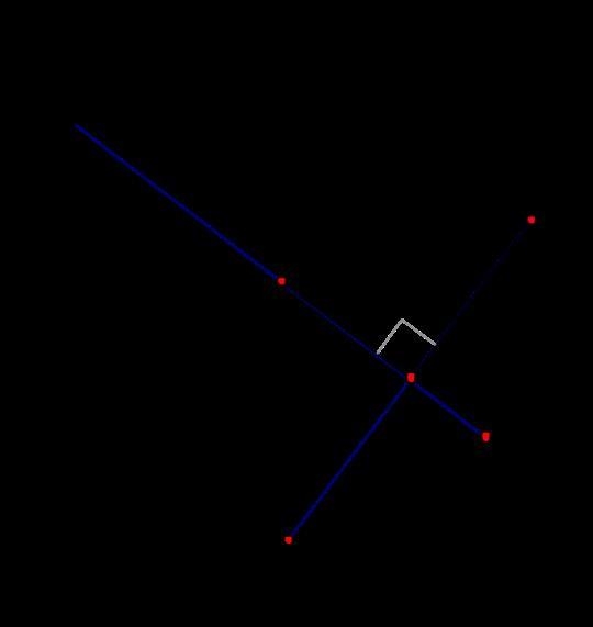 The line containing points E and G is a diameter. It ______ chord DF.Answer choice-example-1