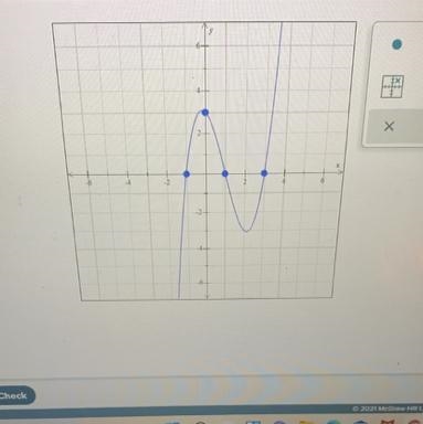 Consider the following polynomial function f(x)=(x+1)(x-1)(x-3)List each real zero-example-1