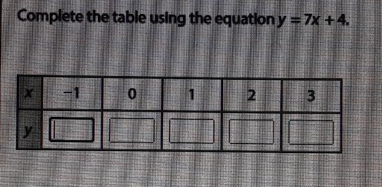 Complete the table using the equation y = 7x +4. NO -1 0 1 2-example-1