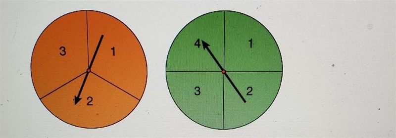 If the two spinners below are spun, what is the probability that the numbers will-example-1