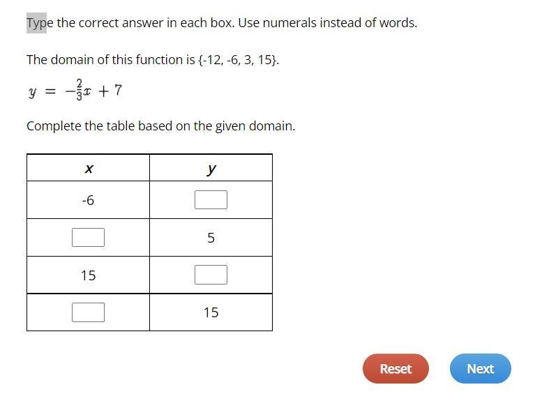 Type the correct answer in each box. Use numerals instead of words. The domain of-example-1