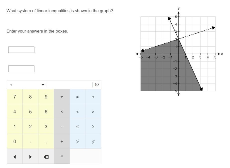 SOMEONE HELP WITH THIS PROBLEM-example-1