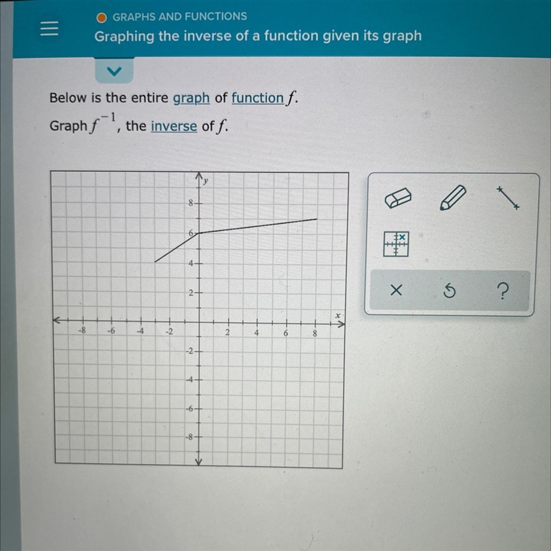 O GRAPHS AND FUNCTIONSGraphing the inverse of a function given its graph-example-1