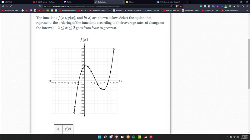 The functions f(x), g(x), and h(x) are shown below. Select the option that represents-example-1