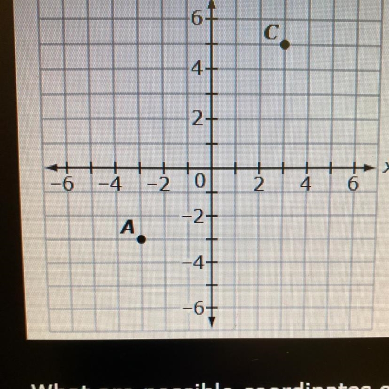 Jocelyn graphs a linear function that passes through three distinct points: A, B, and-example-1