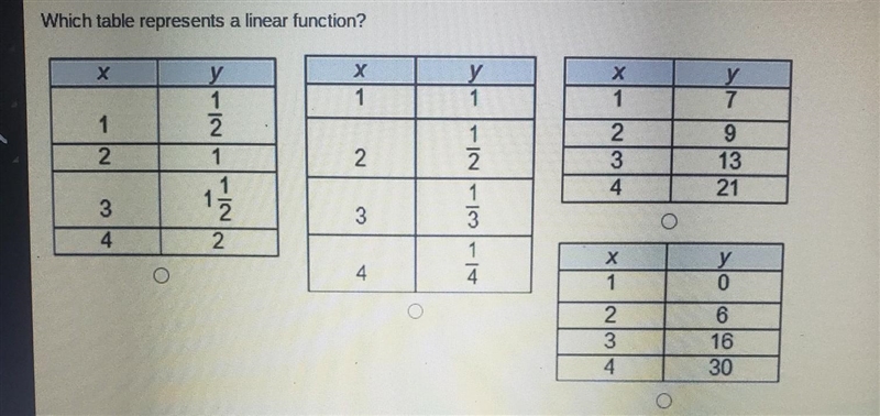 Which table represents a linear function?​ edit: nvm my brain shut off but i got it-example-1