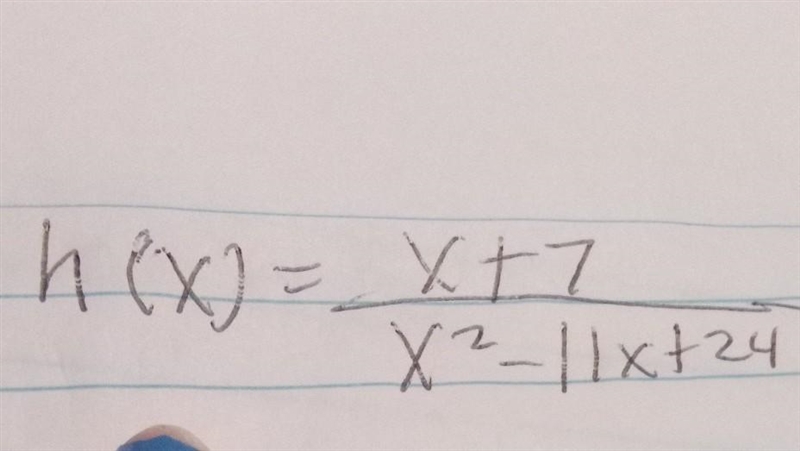 Find the domain of the function defined in the picture .state answer in interval form-example-1