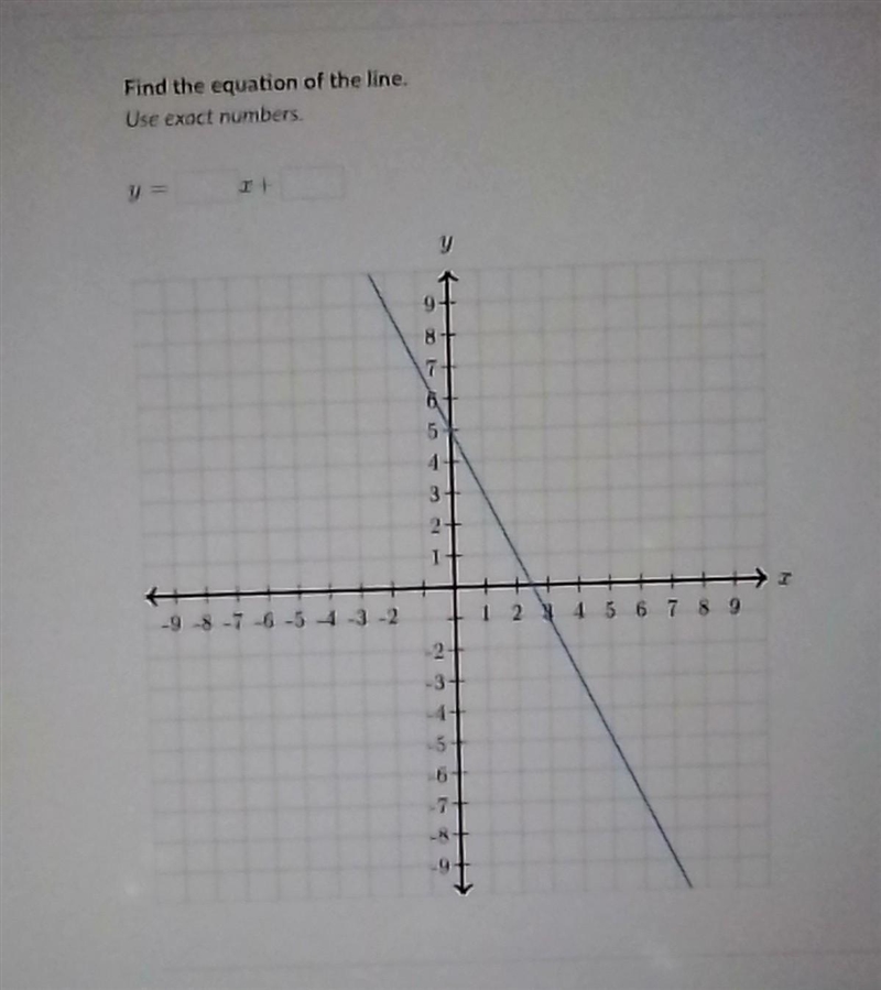 Find the equation of the line. Use exact numbers. y= x+-example-1