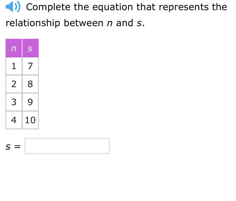 HELP ME QUICK!! Complete the equation that represents the relationship between n and-example-1