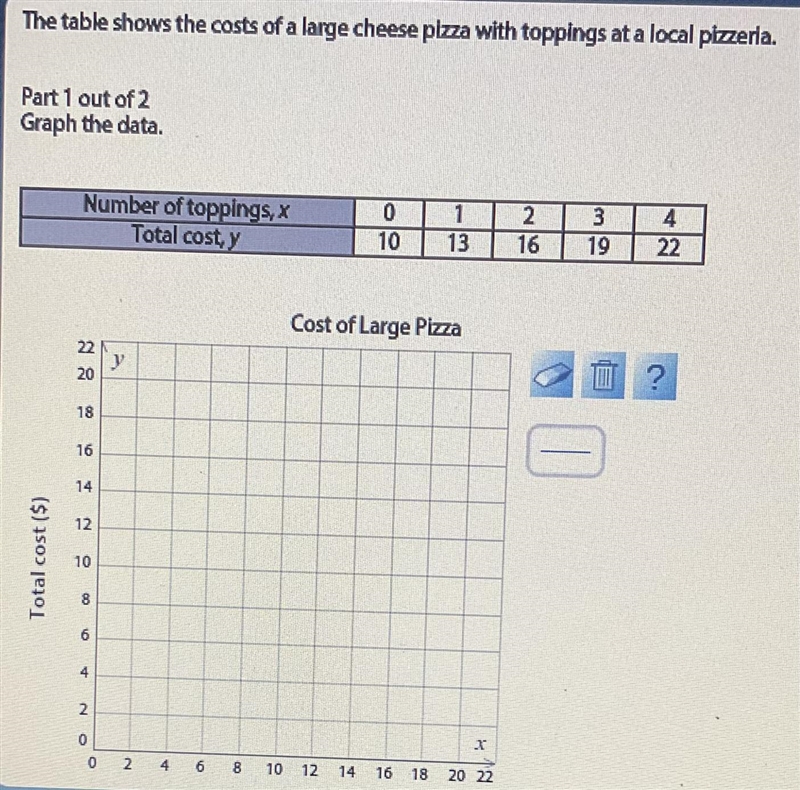 The table shows the costs of a large cheese pizza with toppings at a local pizzeria-example-1