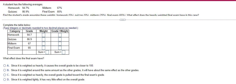 Complete the table below.What effect does the final exam have?-example-1