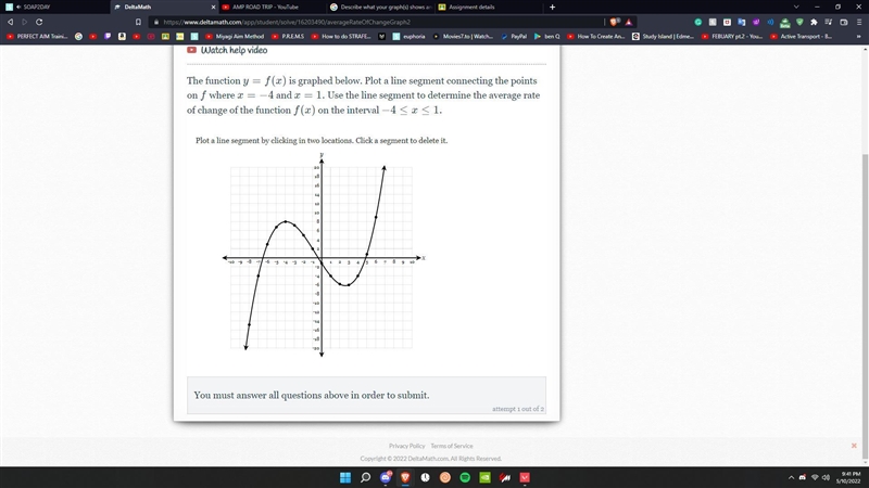 The function y=f(x) is graphed below. Plot a line segment connecting the points on-example-1