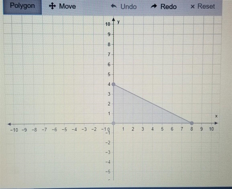 Graph the image of the given triangle under a dilation with a scale factor of 1/4 and-example-1