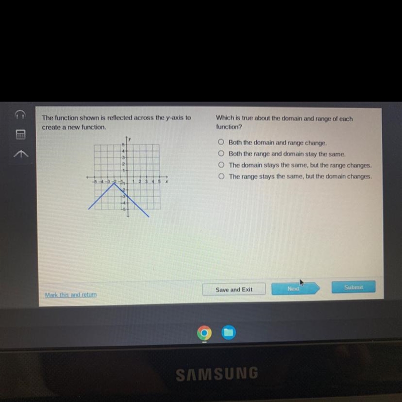 The function shown is reflected across the y-axis tocreate a new function.4-321-5-4-3-2-11- 12345 xAYRIS-example-1