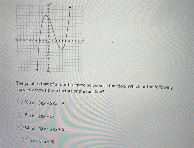 The graph is that of a fourth-degree polynomial function. Which of the following correctly-example-1