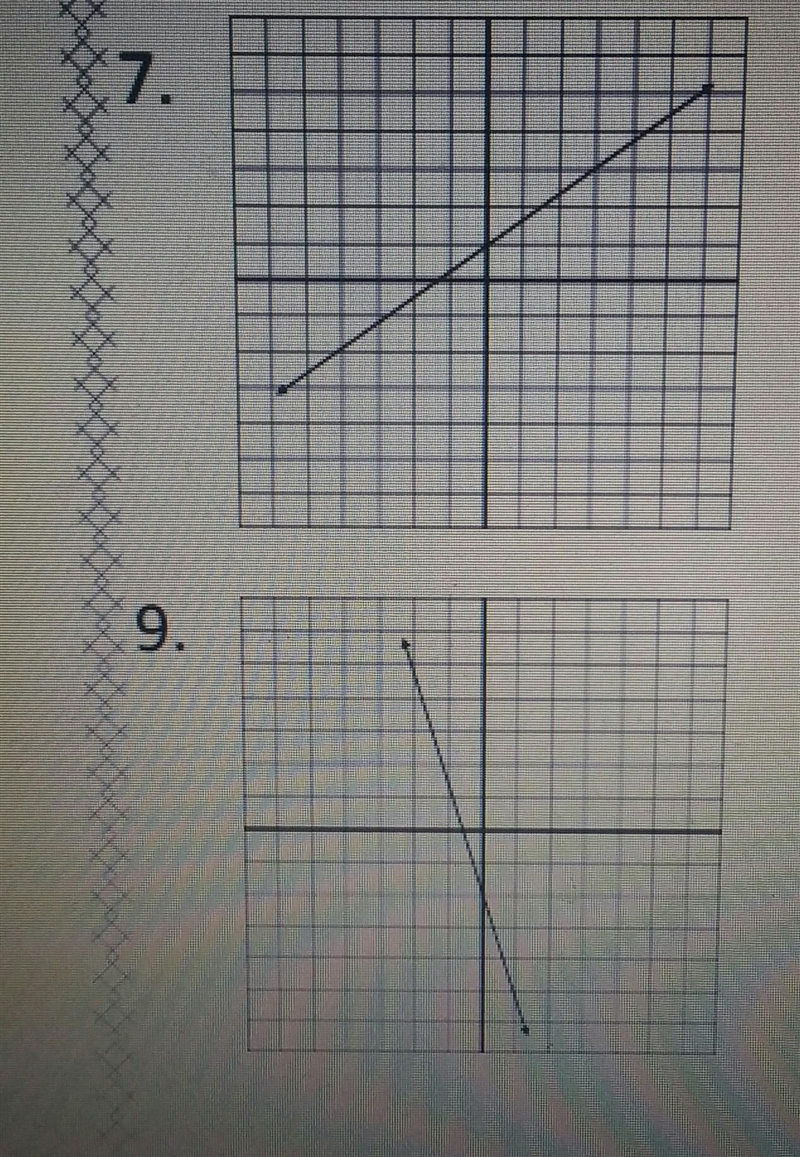 Please help me with this pleasethe direction is write the equations in slope interception-example-1