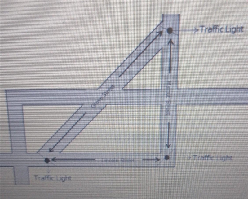 gde Sta manut Stree and Lincoln Set orm a right triangle with a trafic light at each-example-1