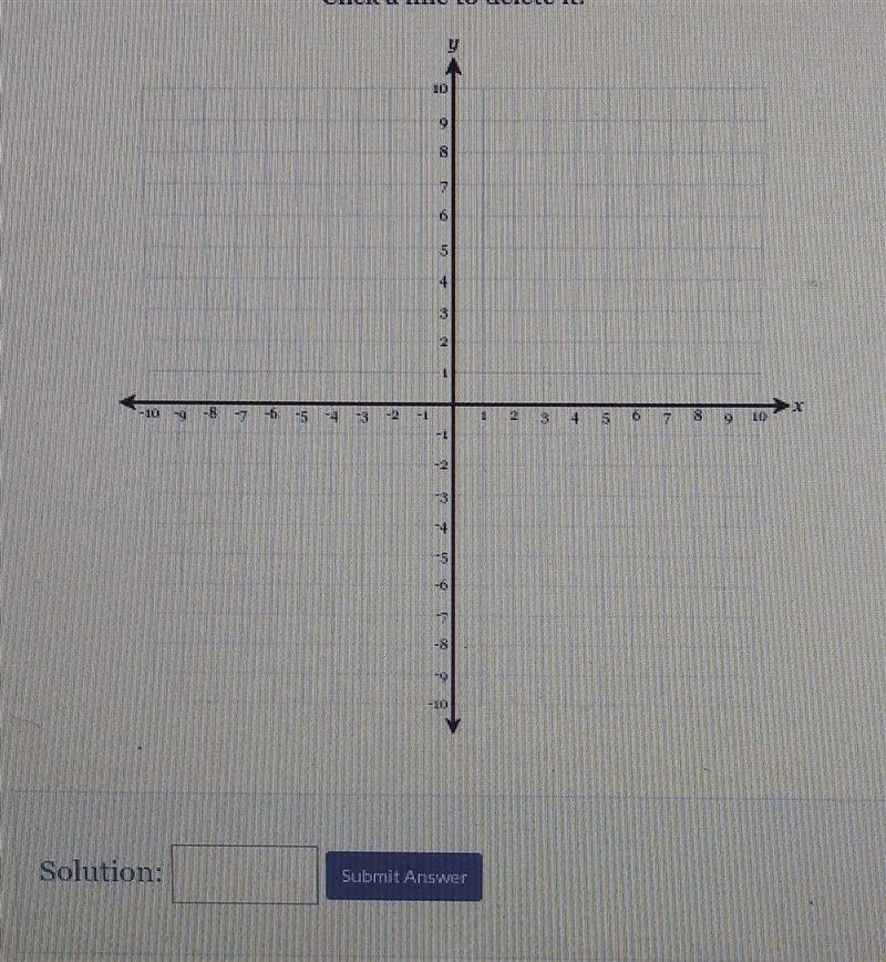 solve the following system of equations graphically on the set of axes below.y=x+8 y-example-1