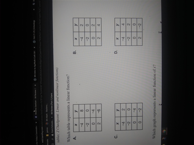 Which table represents a linear function and why-example-1