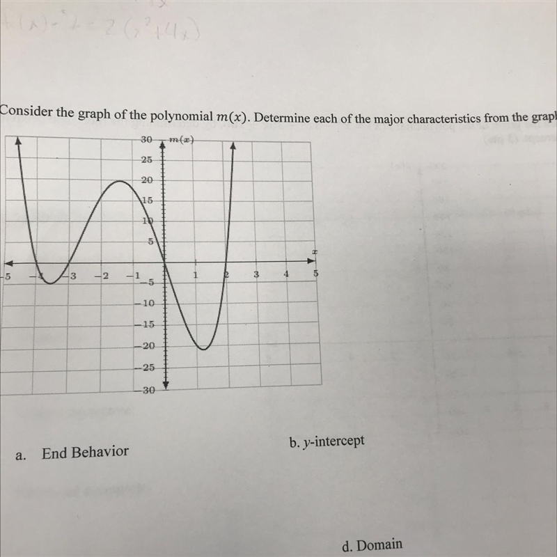 Stuck on this one please helpA. End Behavior B. Y-interceptC. X-interceptD. DomainE-example-1