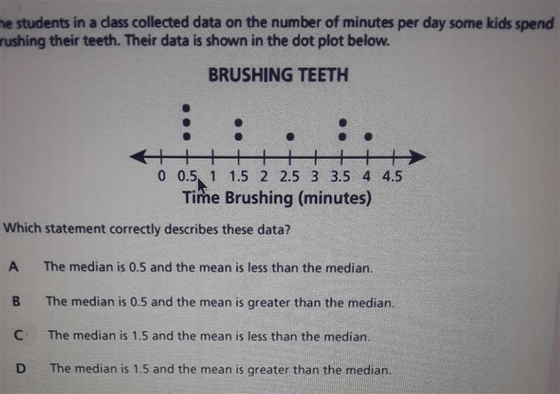 The students in a class collected data on the number of minutes per day some kids-example-1