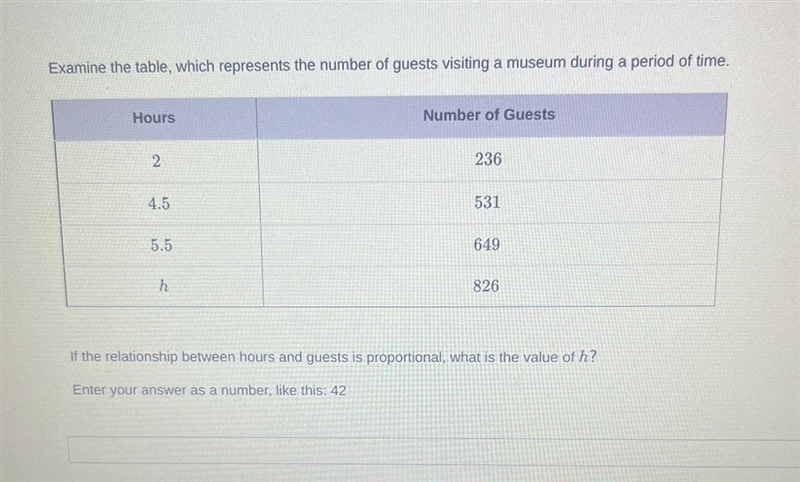 Examine the table, which represents the number of guests visiting a museum during-example-1