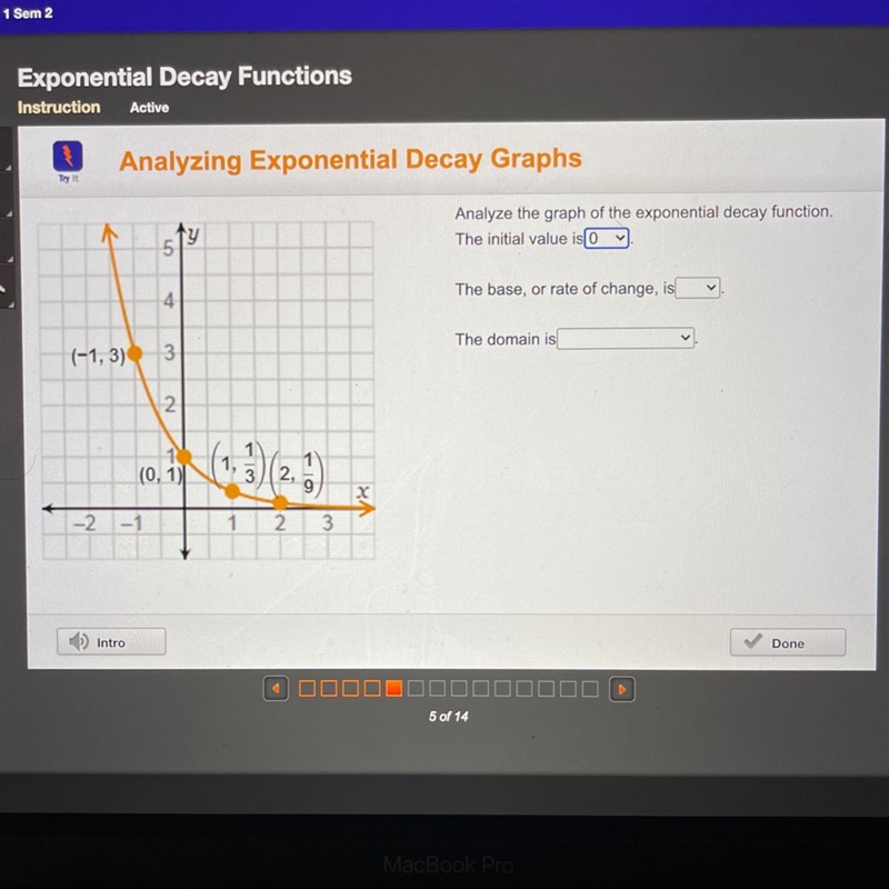 I need to find an initial value, rate of change, and a domain from a graph-example-1