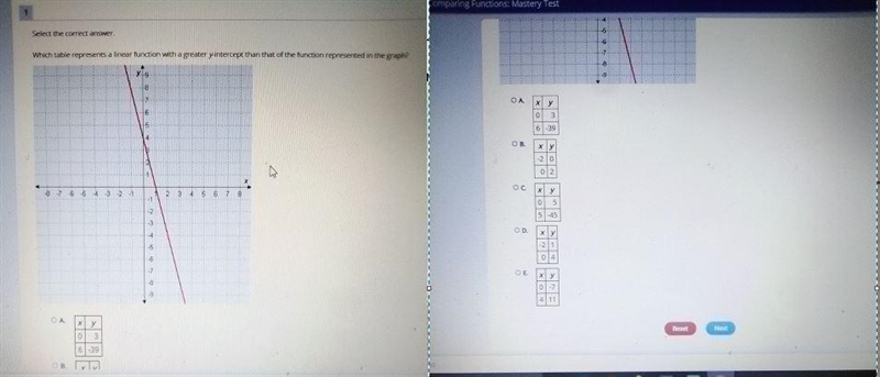 Select the correct answer. Which table represents a linear function with a greater-example-1