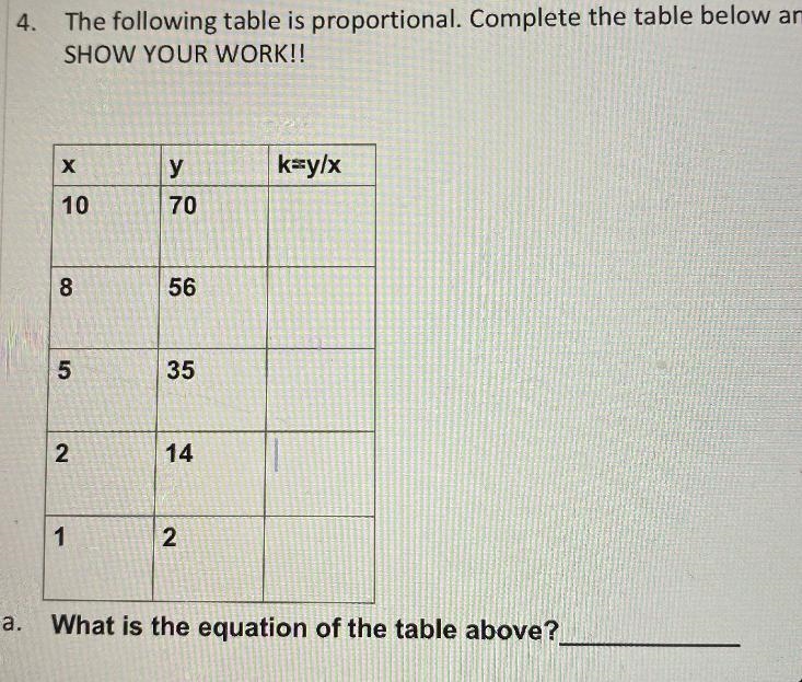 4. The following table is proportional. Complete the table below and SHOW YOUR WORK-example-1