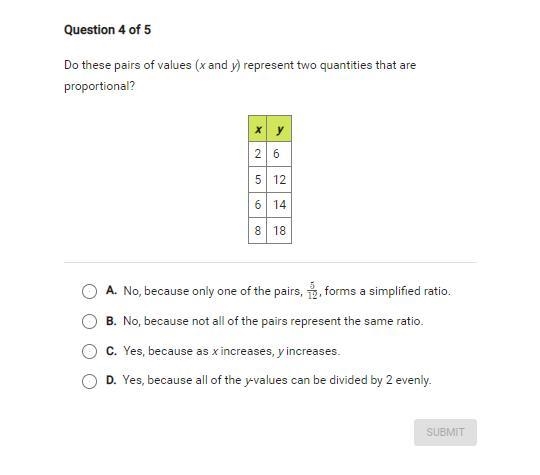 Does this represent quntitites that are proportional-example-1