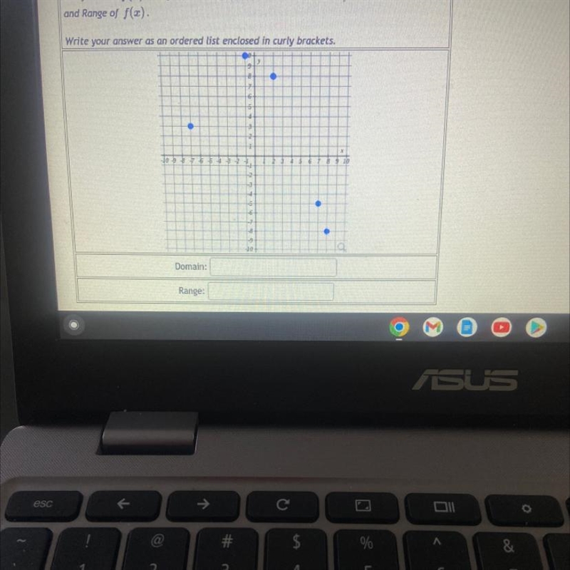 The function f() is defined in the graph below. Using the graph, identify the Domainand-example-1