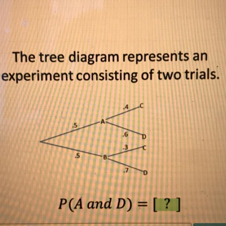 A tree diagram represents an experiment consisting of two trails. P(A and D) = [?]-example-1