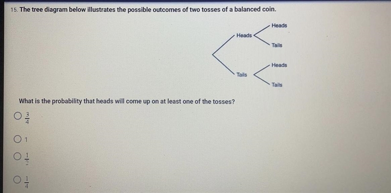 The tree diagram below illustrates the possible outcomes of two tosses of a balanced-example-1