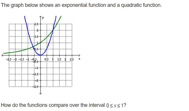 What would be the multiple choice anwser to this problem-example-1