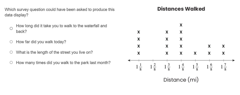 Which survey question could have been asked to produce this data display?-example-1