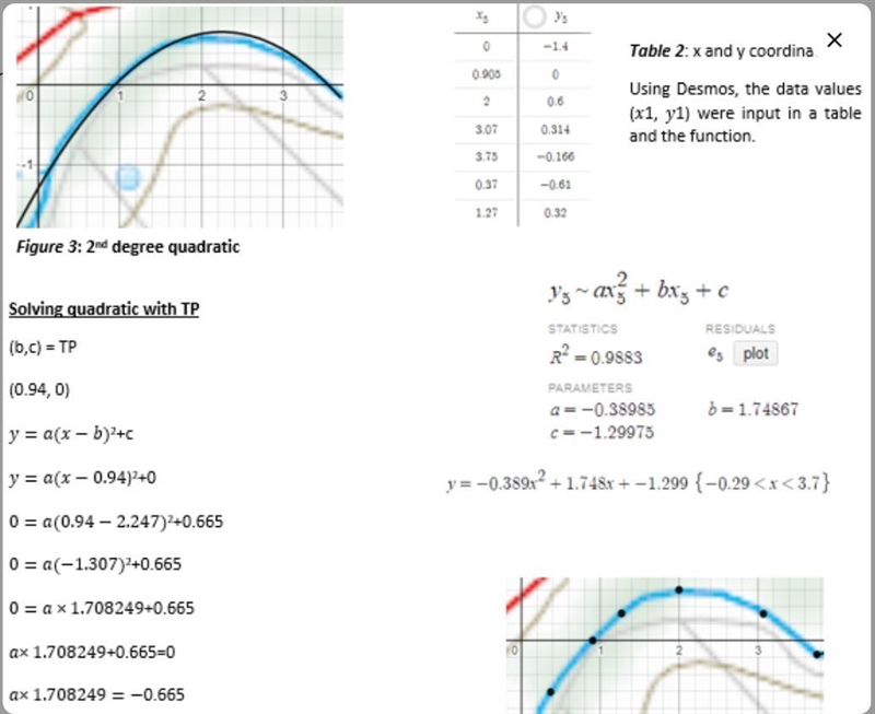 How to find a equation of a parabola with 3 points-example-1