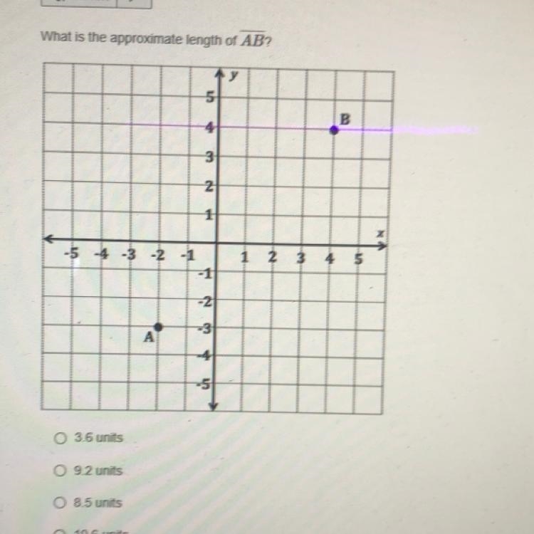 URGENT NEED HELP. What is the approximate length of AB?-example-1