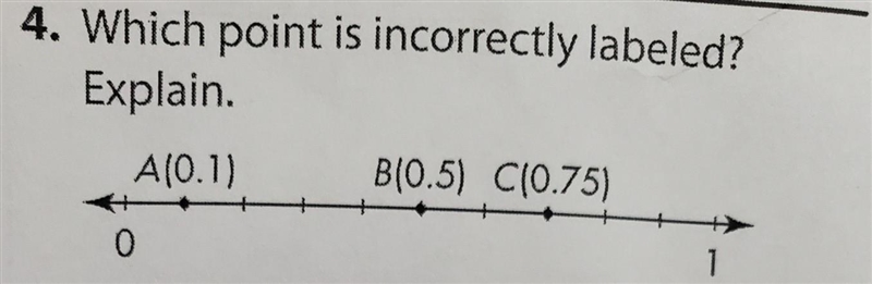 4. Which point is incorrectly labeled? Explain. A(0.1) B(0.5) C(0.75)​-example-1