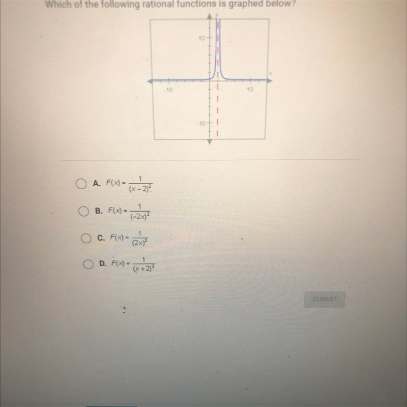 Which of the following rational functions is graphed below?SO1010A. F(x) = (x-2712)?X-example-1