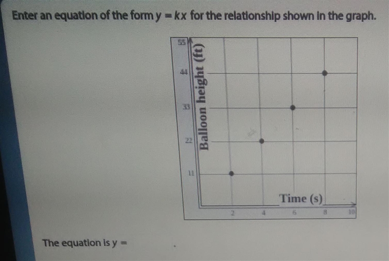 Write an equation of the form y = kx for the relationship shown in the graph.-example-1