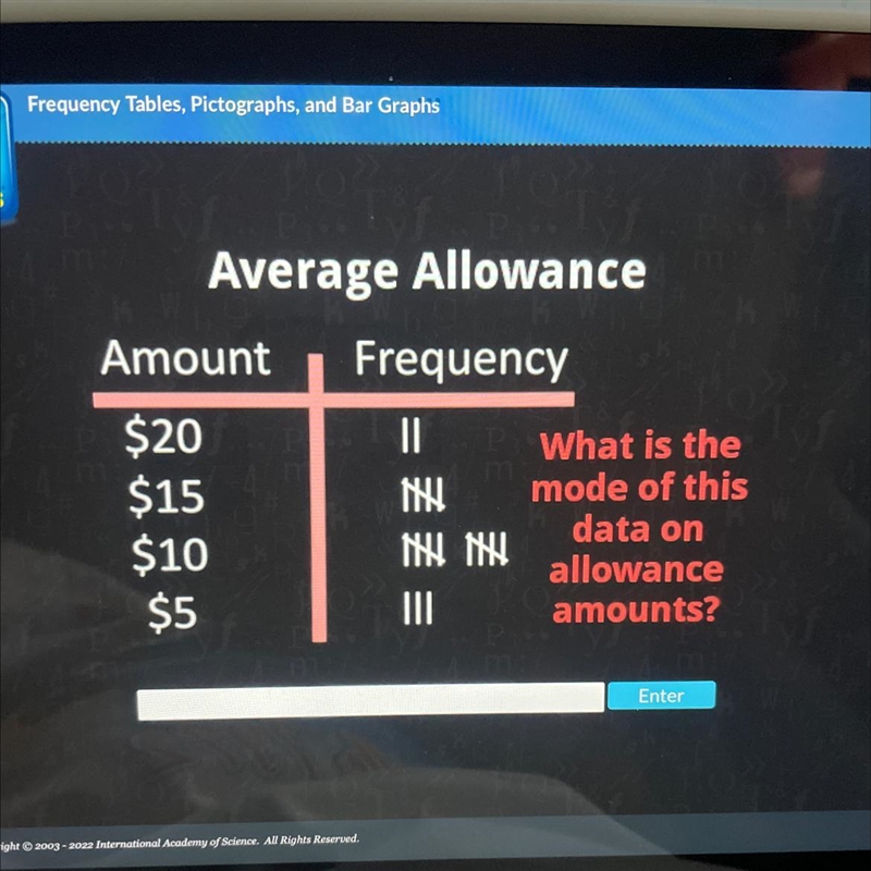 Average Allowance Amount Frequency $20 $15 $10 $5 11 P What is the mode of this data-example-1