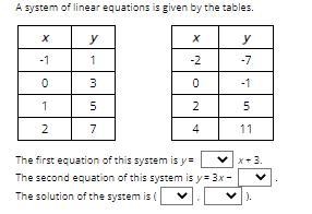 A system of linear equations is given by the tablesThe first equation of this system-example-1