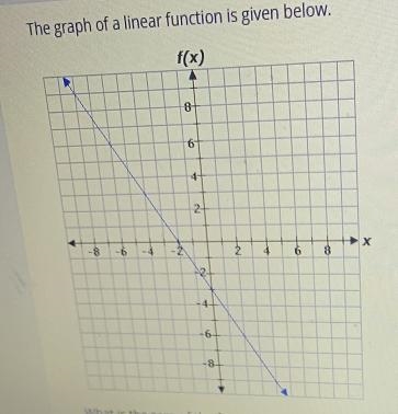 The graph of a linear function is given below.f(x)86-6-8What the ero of the function-example-1