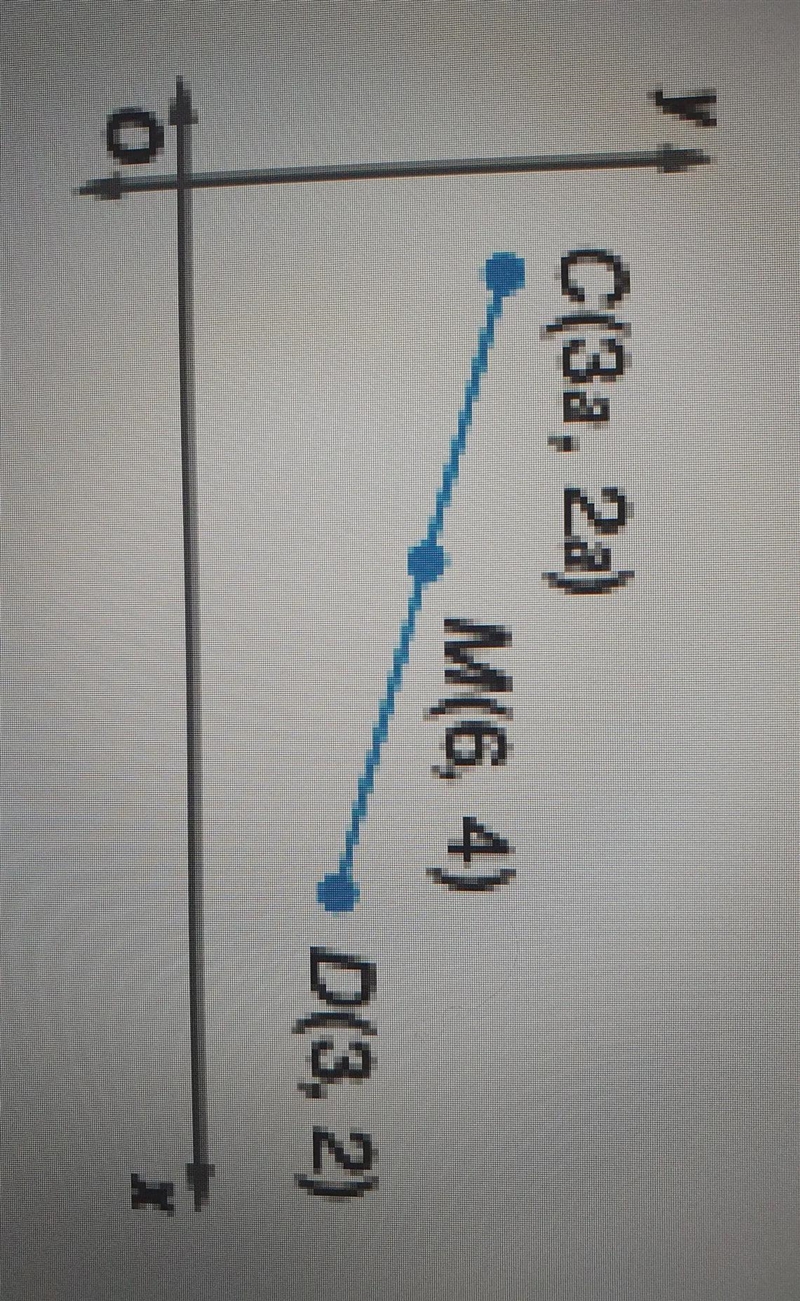 Point M is the midpoint of CD. What us the value of a in the figure?-example-1