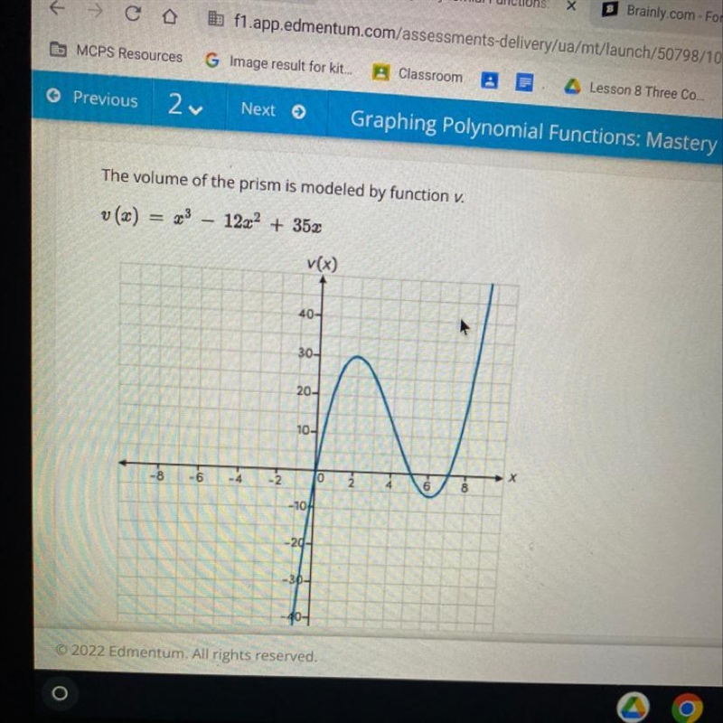 Use the x-intercept to write the factored form of the equation representing the volume-example-1