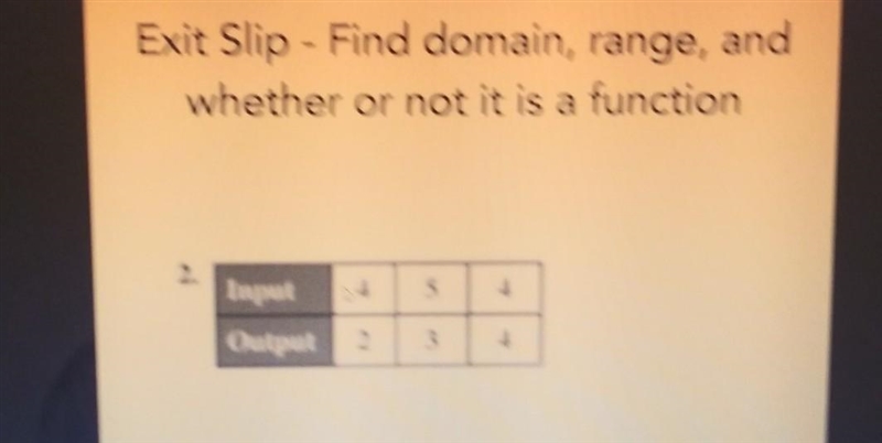 Exit Slip - Find domain, range, and whether or not it is a function.-example-1