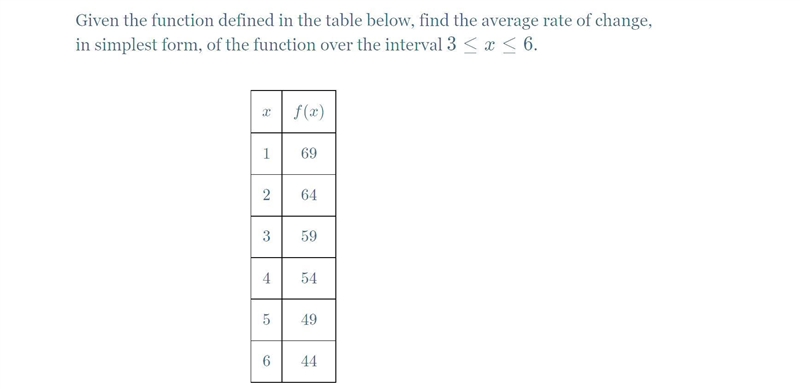 Given the function defined in the table below, find the average rate of change, in-example-1