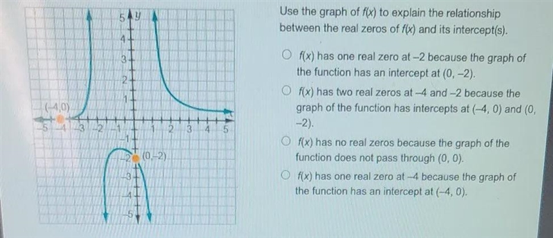 54 y Use the graph of f(x) to explain the relationship between the real zeros of flx-example-1