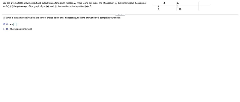 You are given a table showing input and output values for a given function y1=f(x-example-1